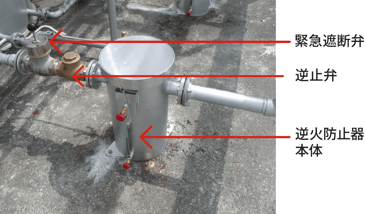 逆火防止器