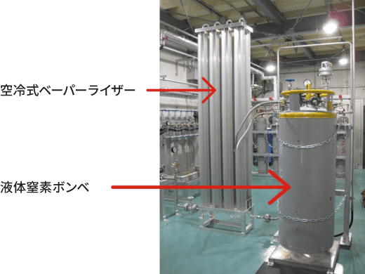 液体窒素ガス用 減圧装置