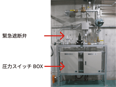 プロパンガス用減圧装置