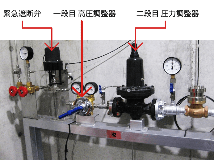 水素ガス用 減圧装置